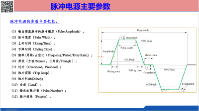 2025年世纪新天高频高压纳秒脉冲电源技术革新最热门的话题